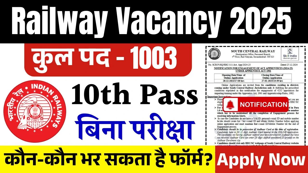 Railway Vacancy 2025